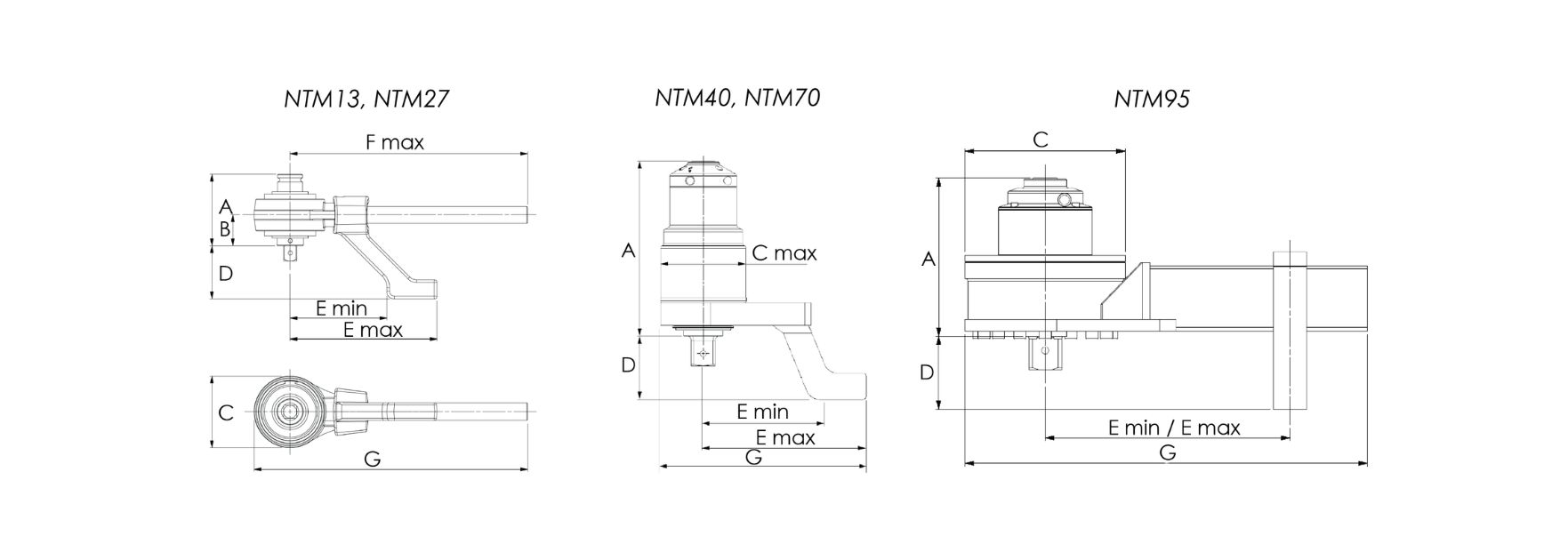 NTM Range