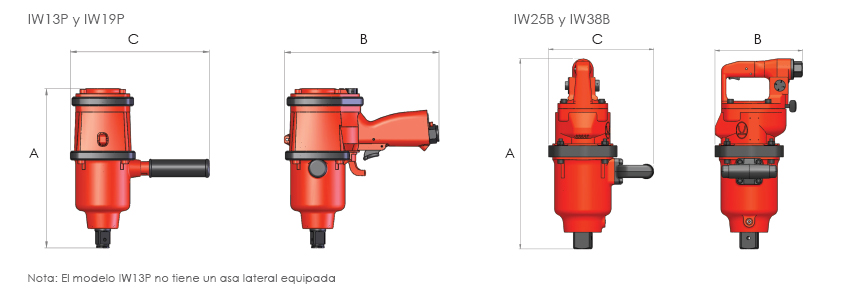Pneumatic impact wrenches and filter, regulator, lubricator unit
