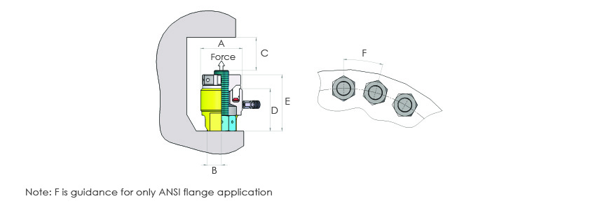 Sub-Sea Bolt Tensioners Metric Range