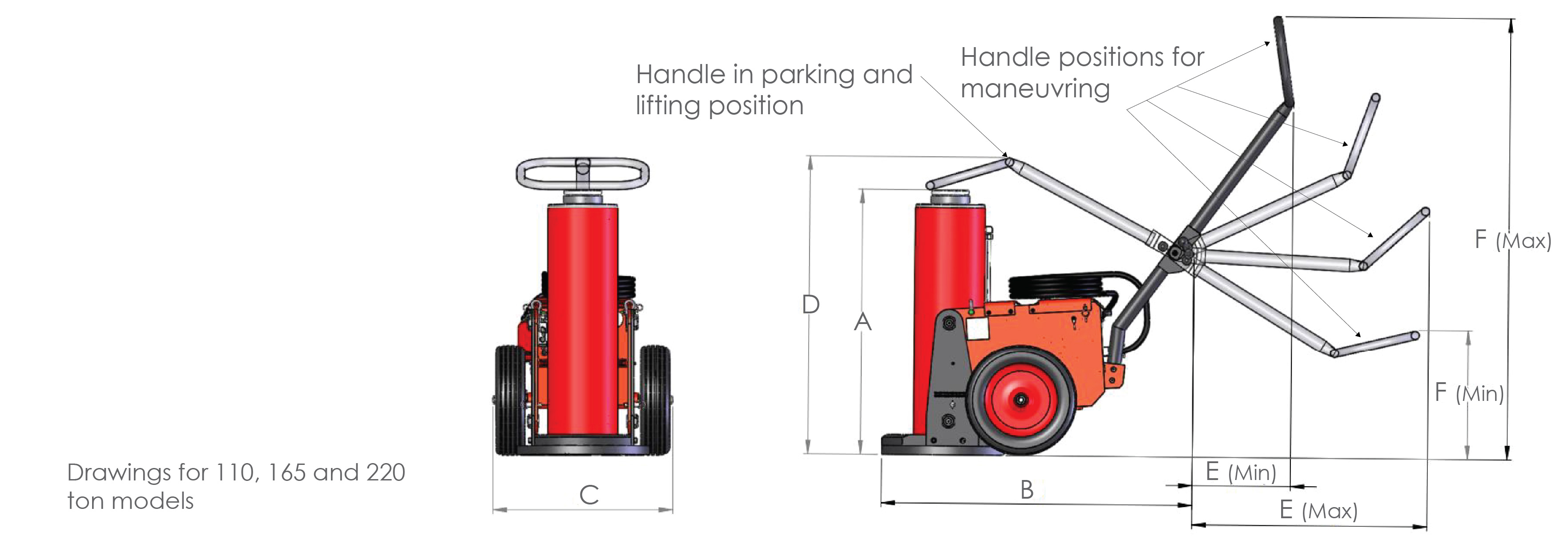 ToughLift jacking systems