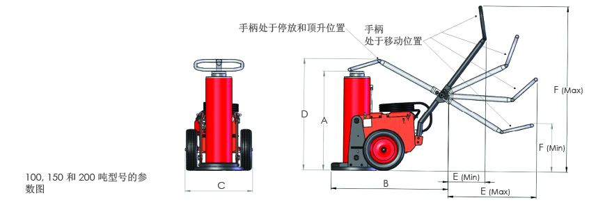 ToughLift jacking systems
