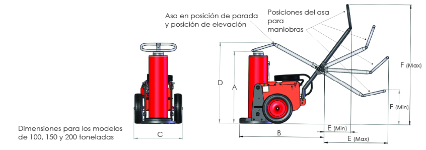 ToughLift jacking systems